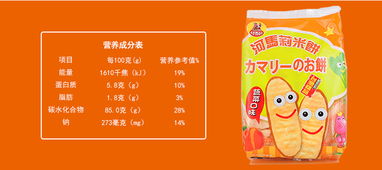 從河馬莉嬰兒米餅看嬰幼兒膨化食品的選擇與配方食品銷售新趨勢(shì)